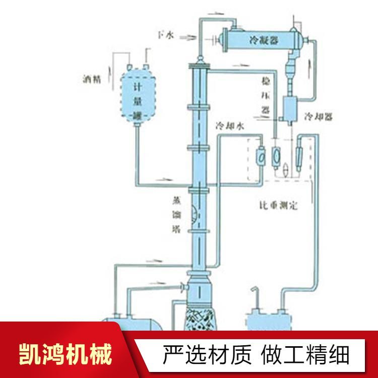 蒸馏精馏塔